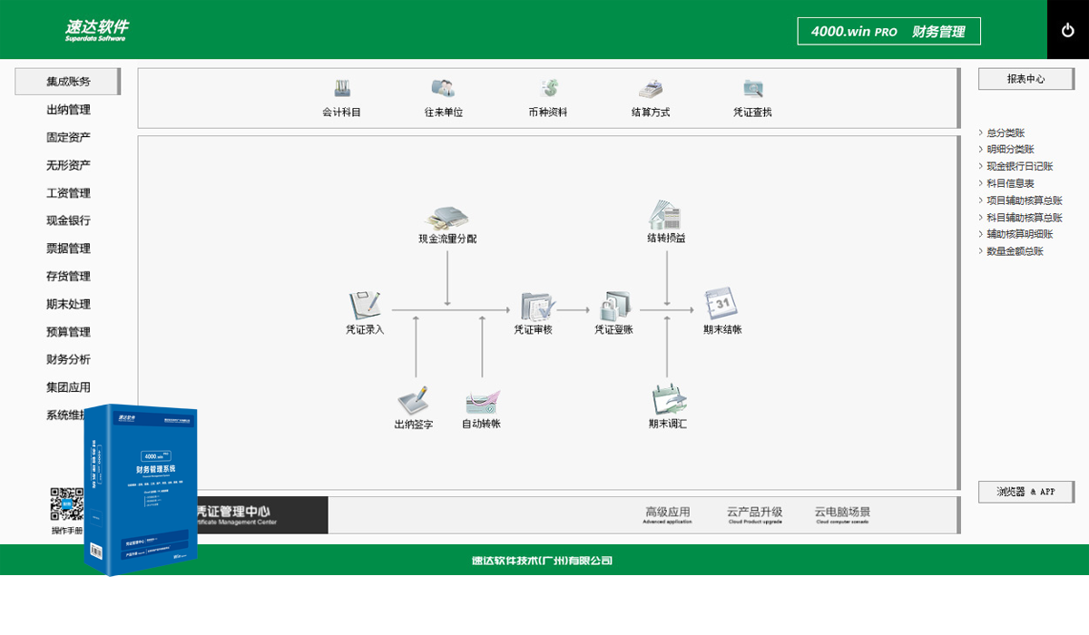 速达4000.win_PRO